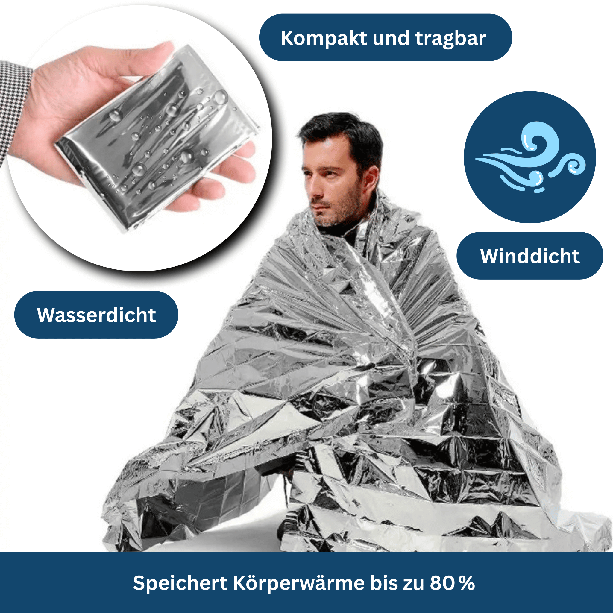 EmergencyShield – Waterproof Insulating Blanket