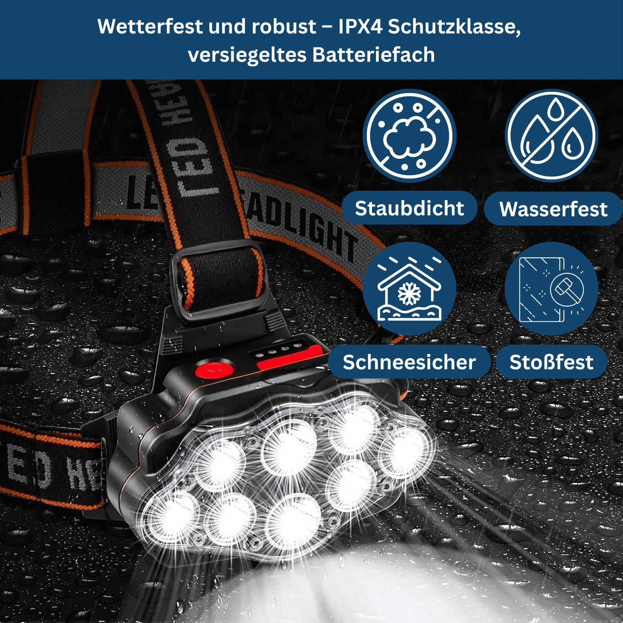 NightVision Headlamp