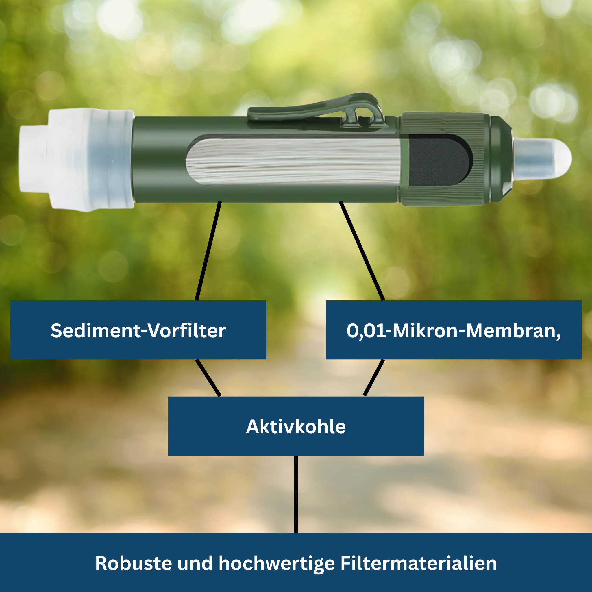 SurviStraw – Compact Outdoor Water Filter
