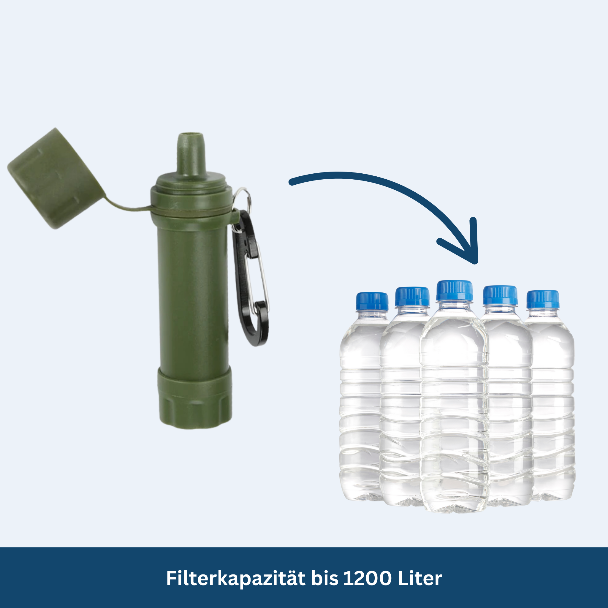 HydroShield Straw Filter – Pure Water Anytime