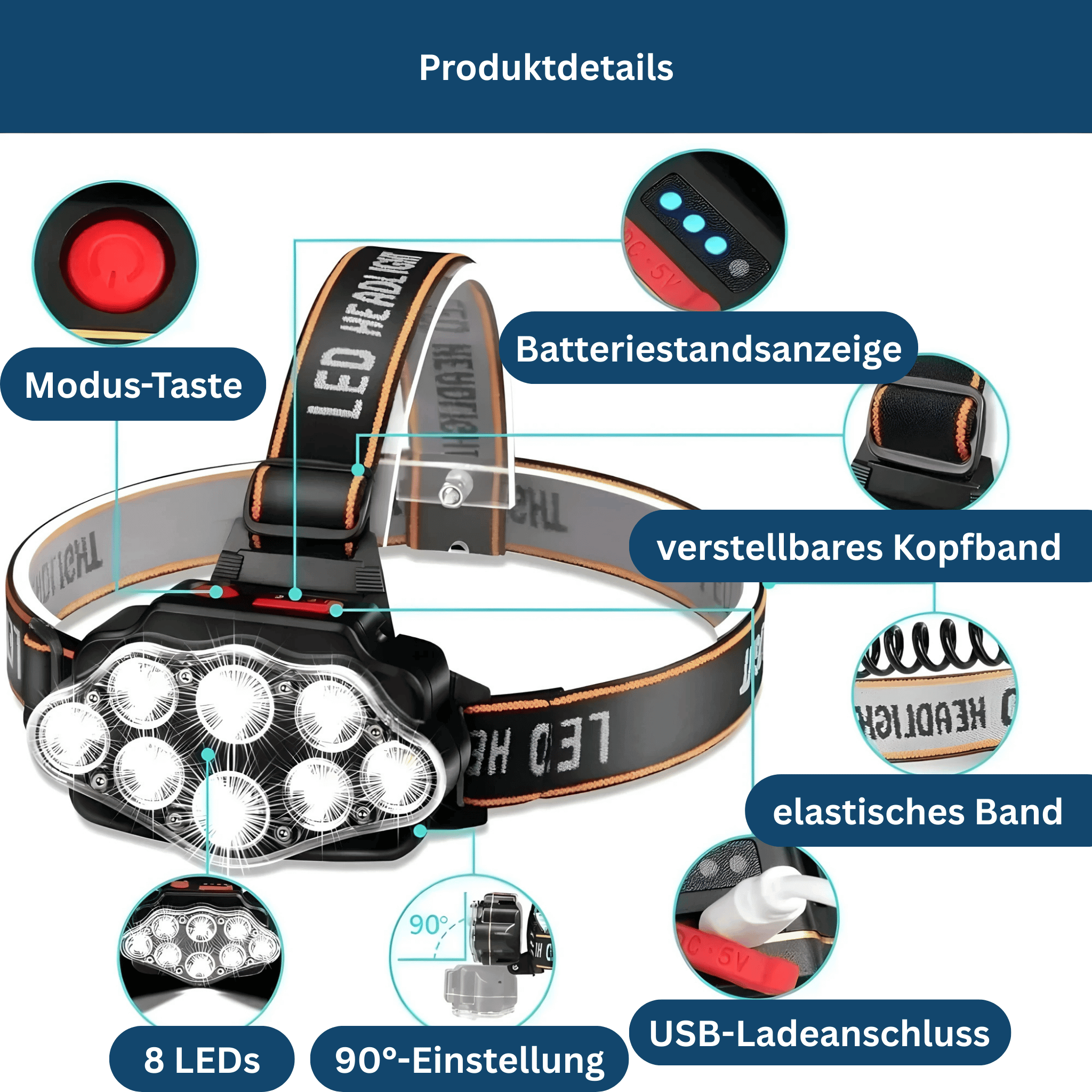 NightVision Headlamp
