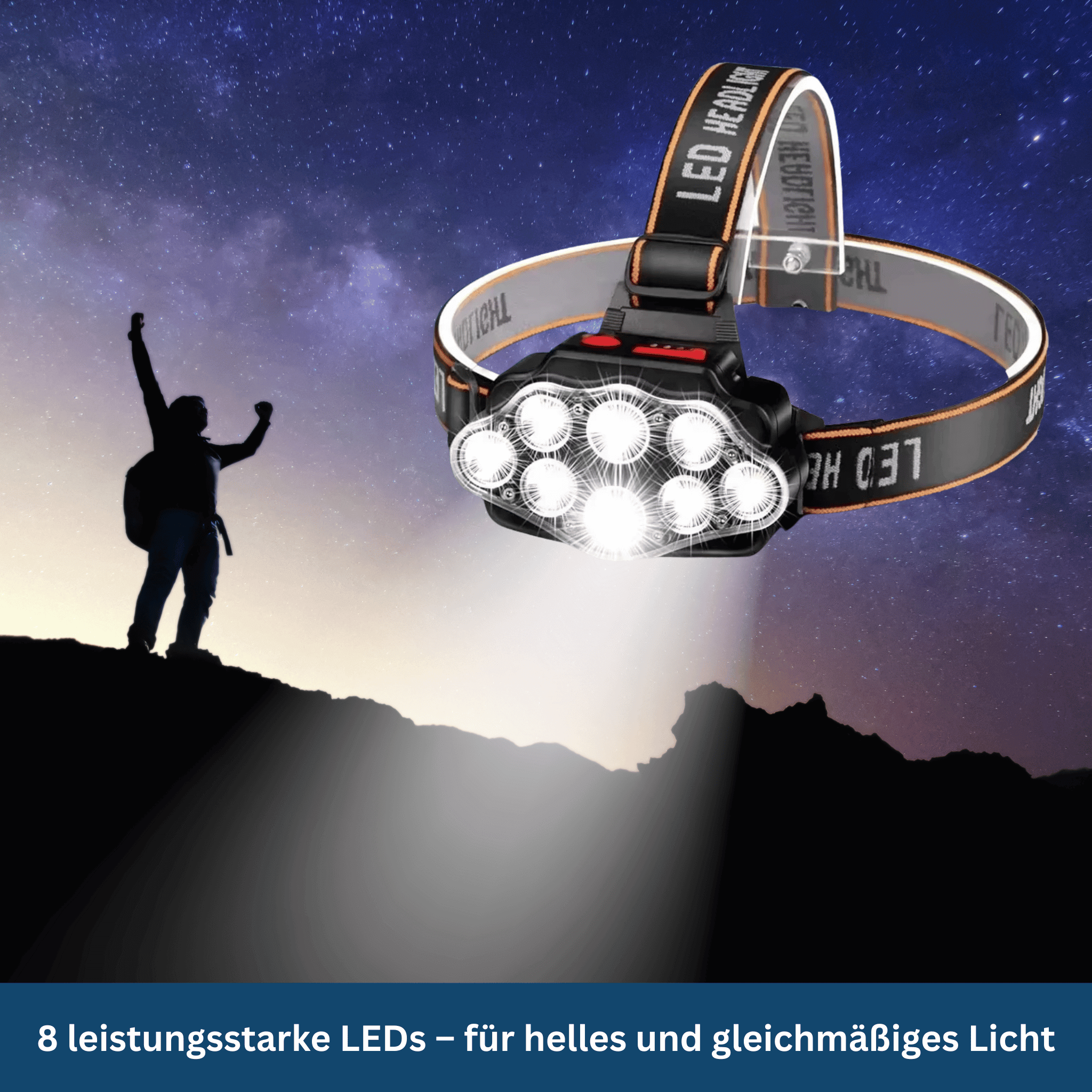 NightVision Headlamp