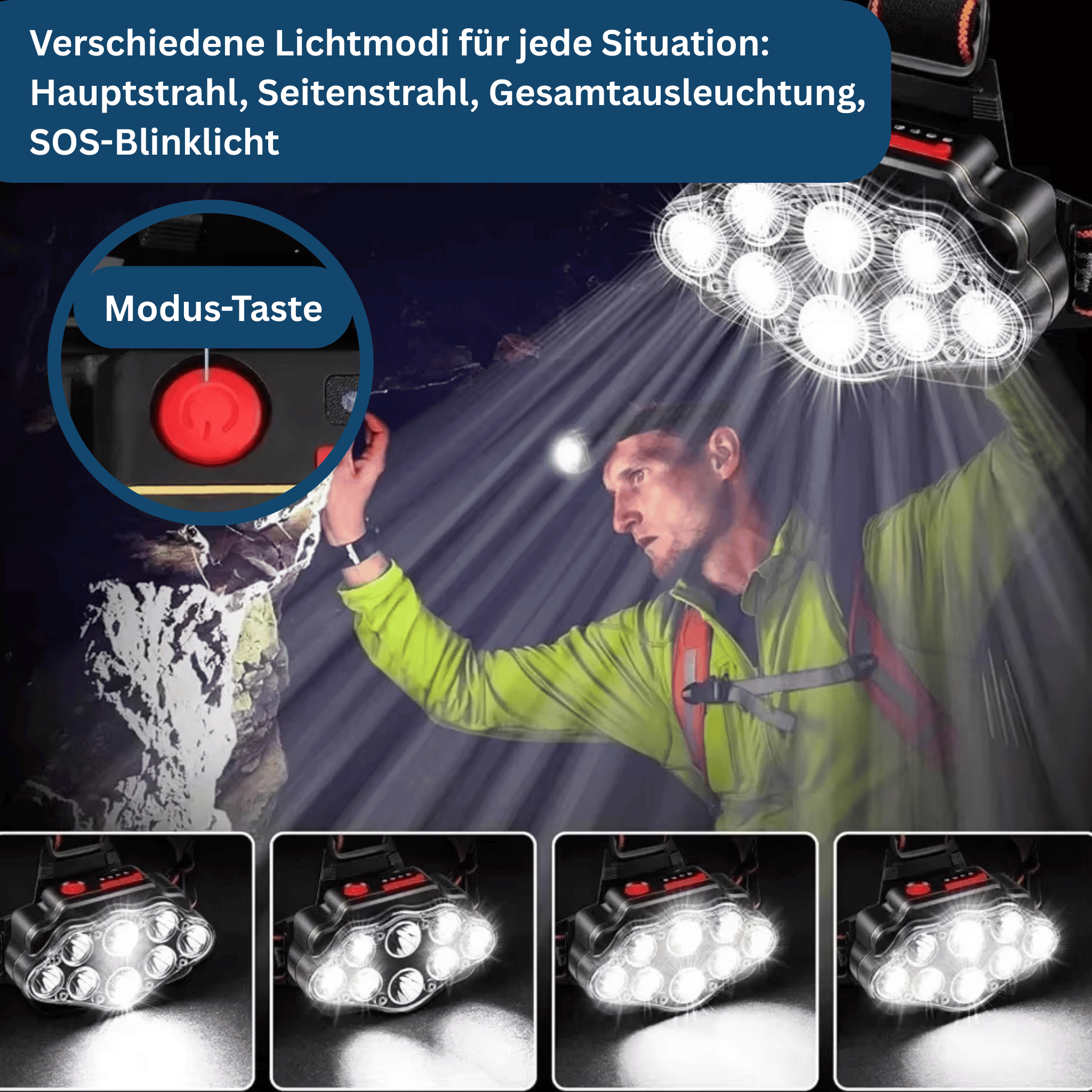 NightVision Headlamp