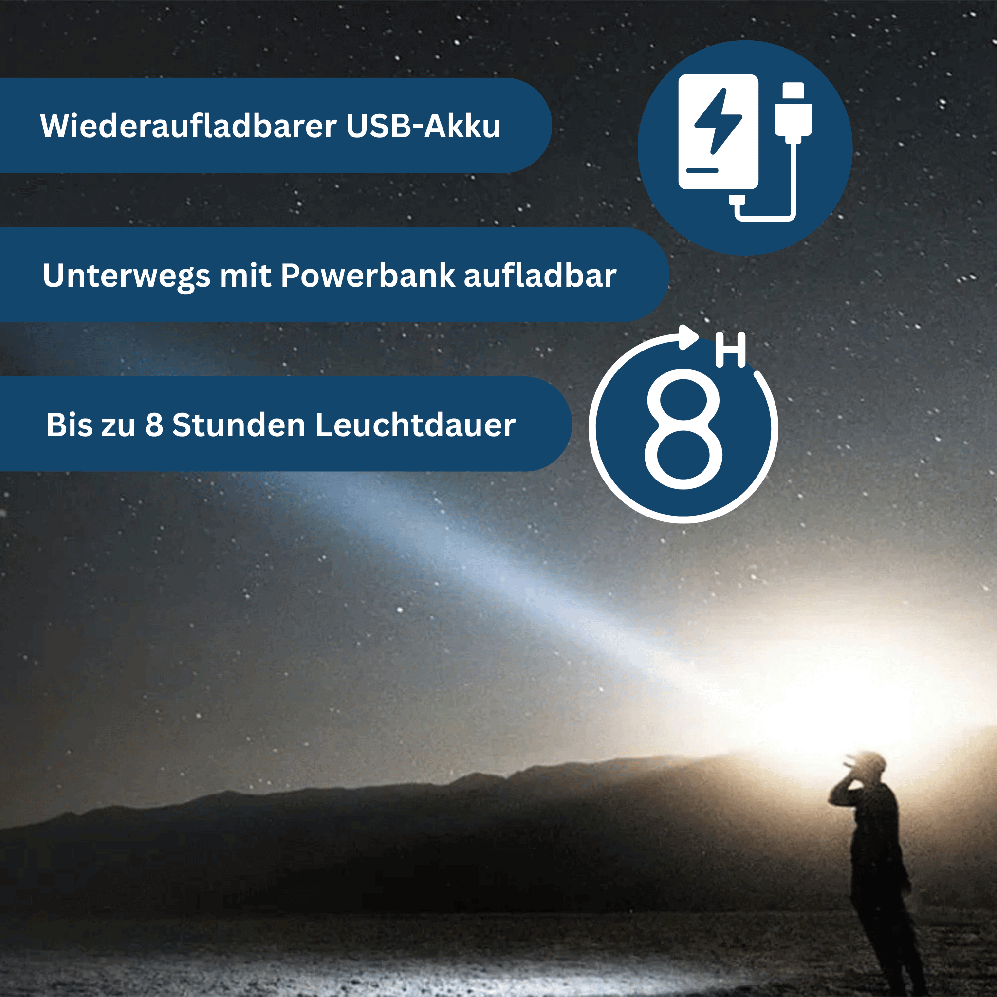 NightVision Headlamp