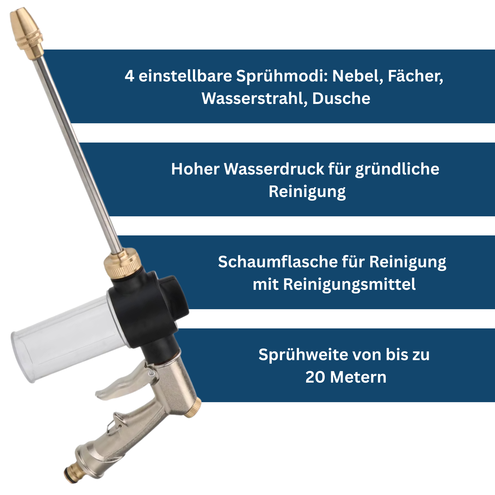 Powerwasher – Power Pressure Washer for Any Garden Hose