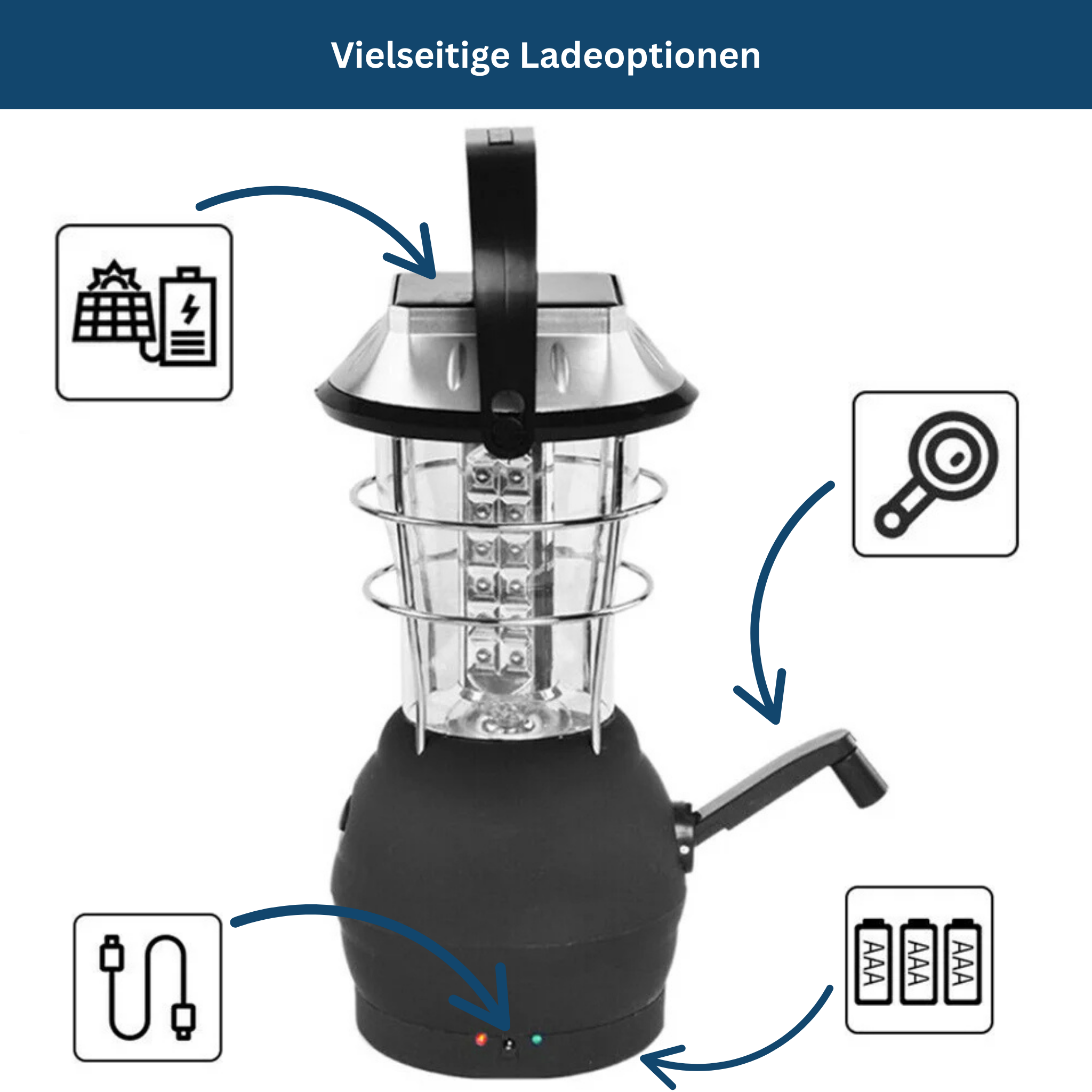 Solar-Powered Emergency & Camping Lantern