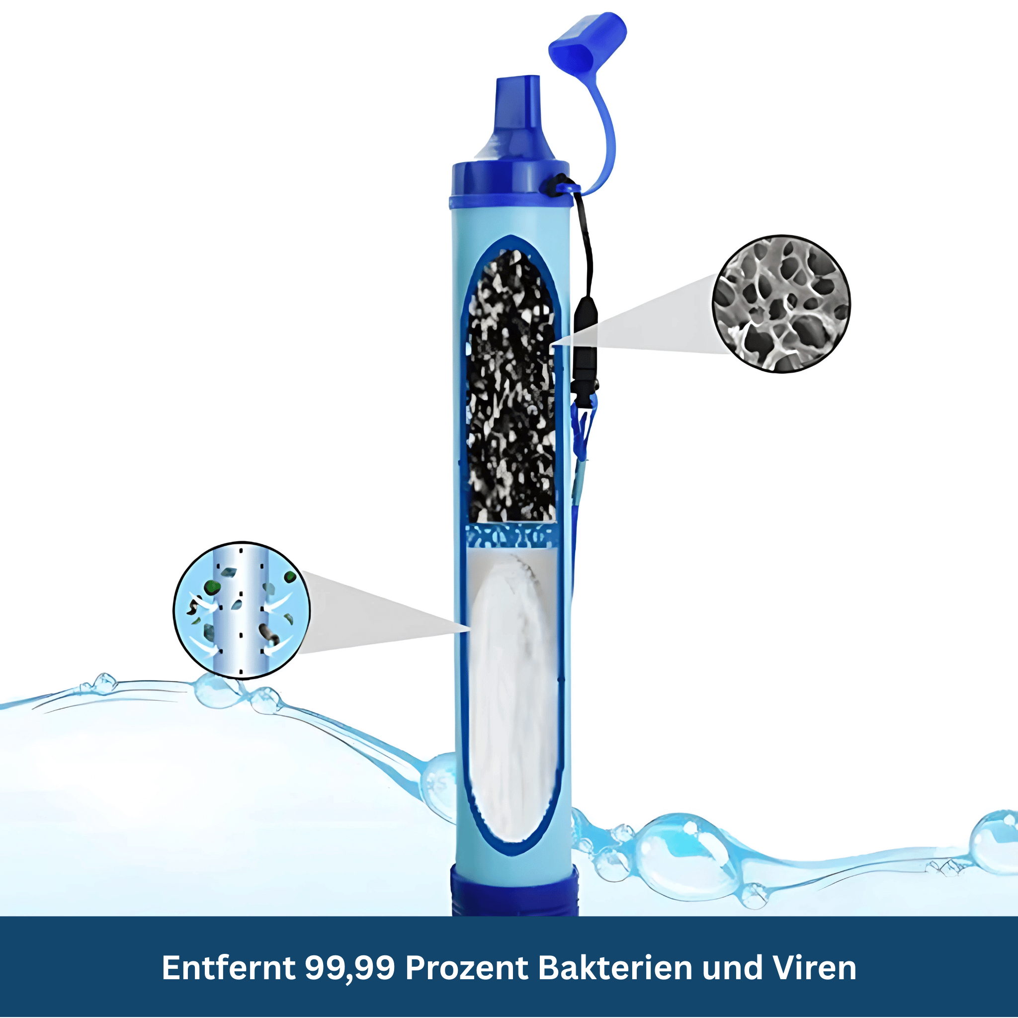 PureStream Set – Compact Survival Water Filter