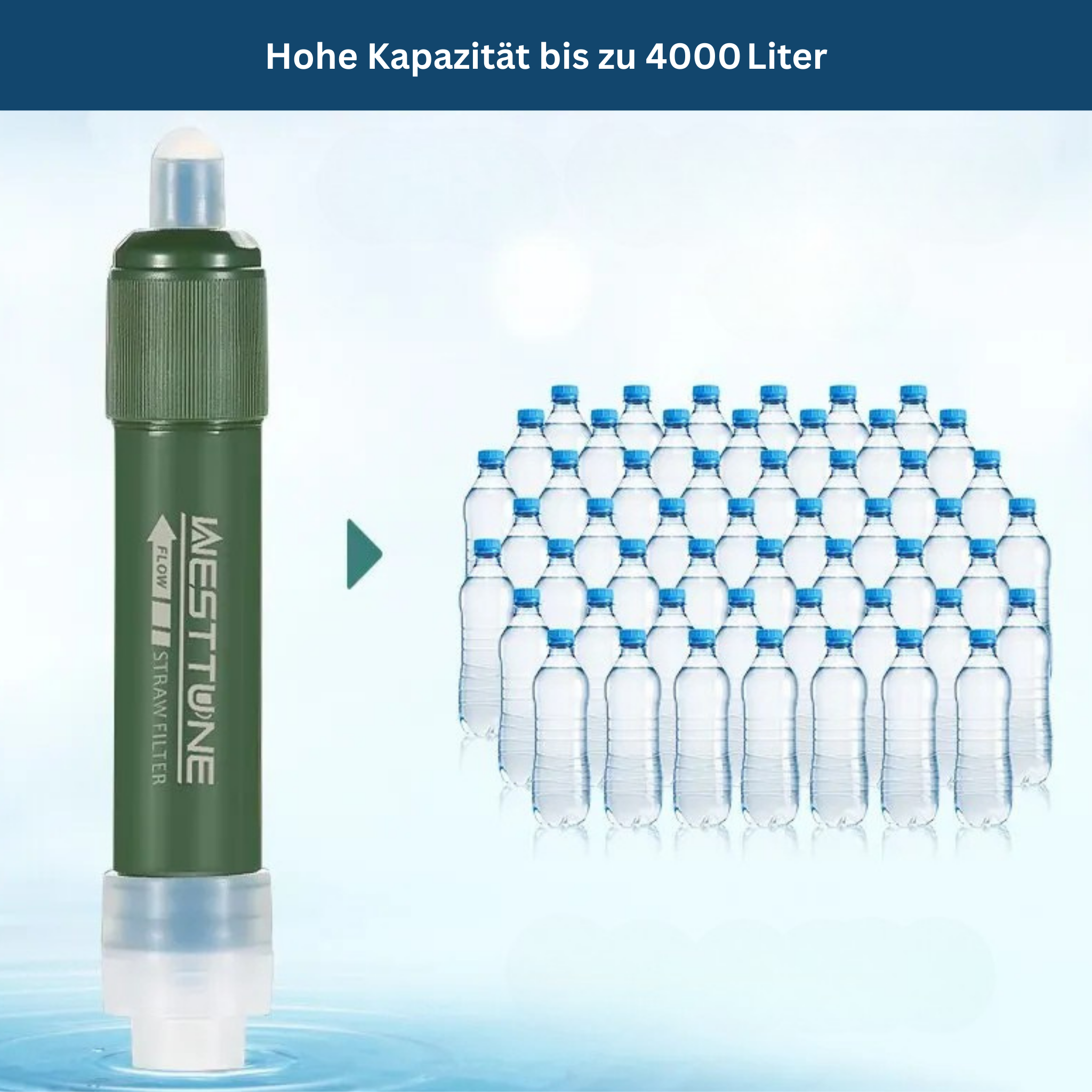 SurviStraw – Compact Outdoor Water Filter