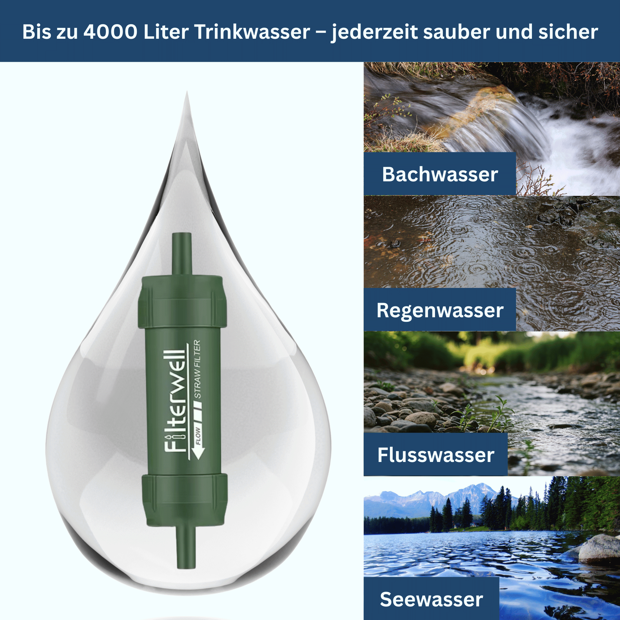 PureStream Mini – Portable Water Filter
