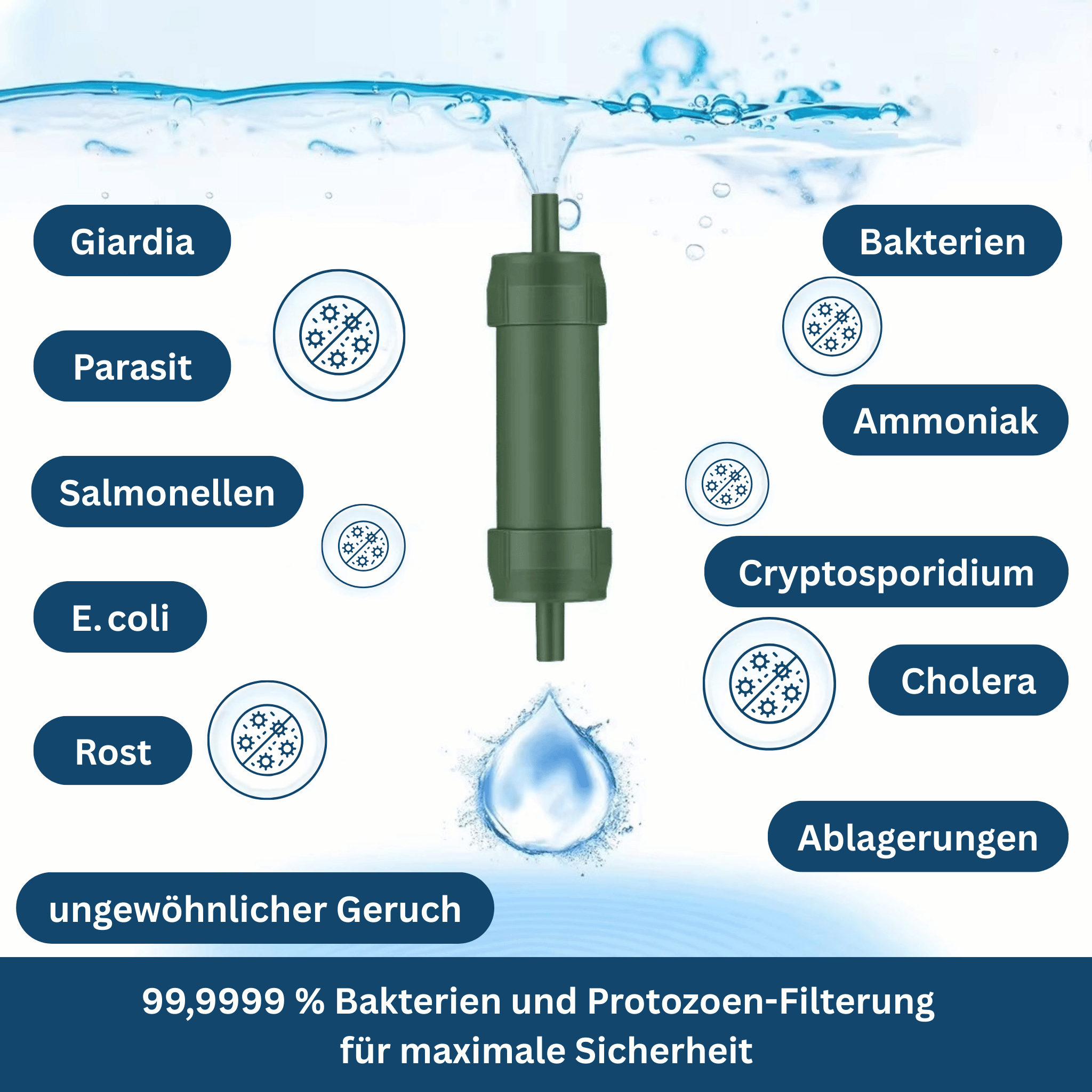 PureStream Mini – Portable Water Filter