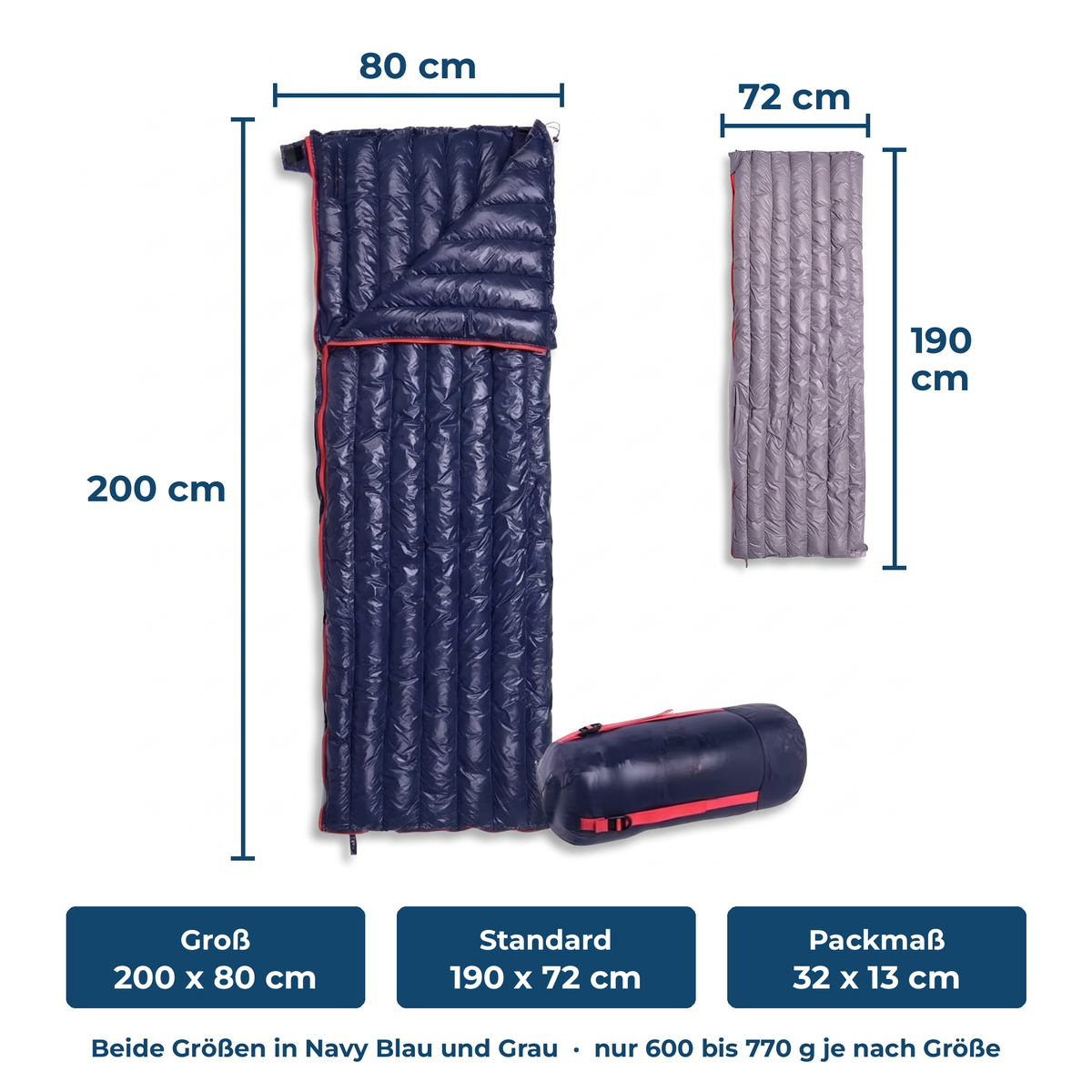 ThermoComfort Schlafsack – Größen und Packmaß